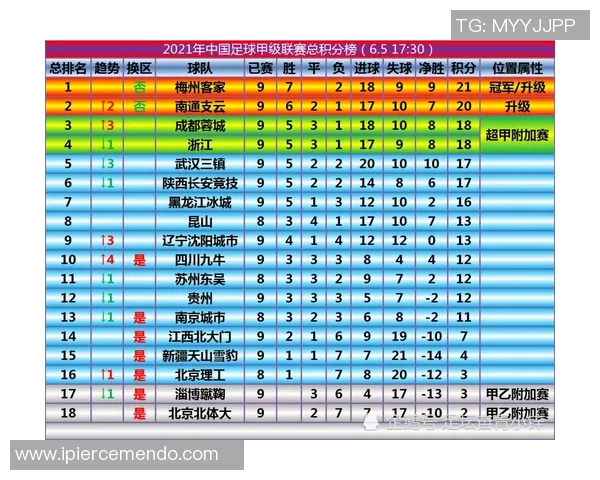 武汉排球队以52分领跑挑战赛积分榜展现强劲实力